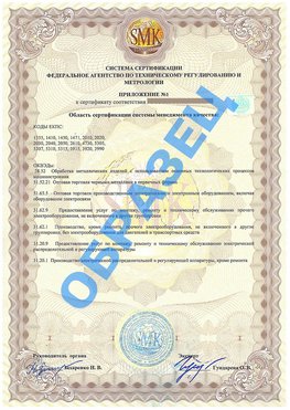 Приложение 1 Челябинск Сертификат ГОСТ РВ 0015-002